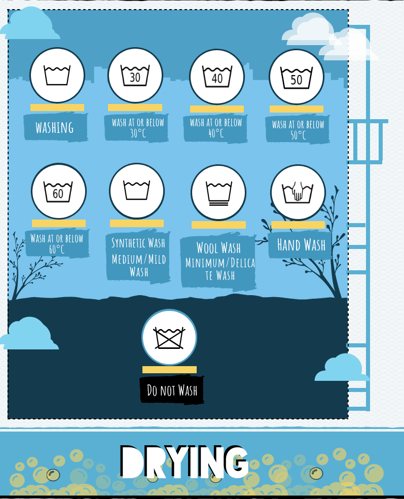 Air Dry Vs. Tumble Dry Infographic - Laundryheap Blog - Laundry & Dry  Cleaning