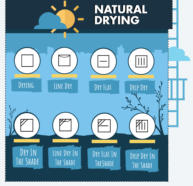 Air Dry Vs. Tumble Dry Infographic - Laundryheap Blog - Laundry & Dry  Cleaning