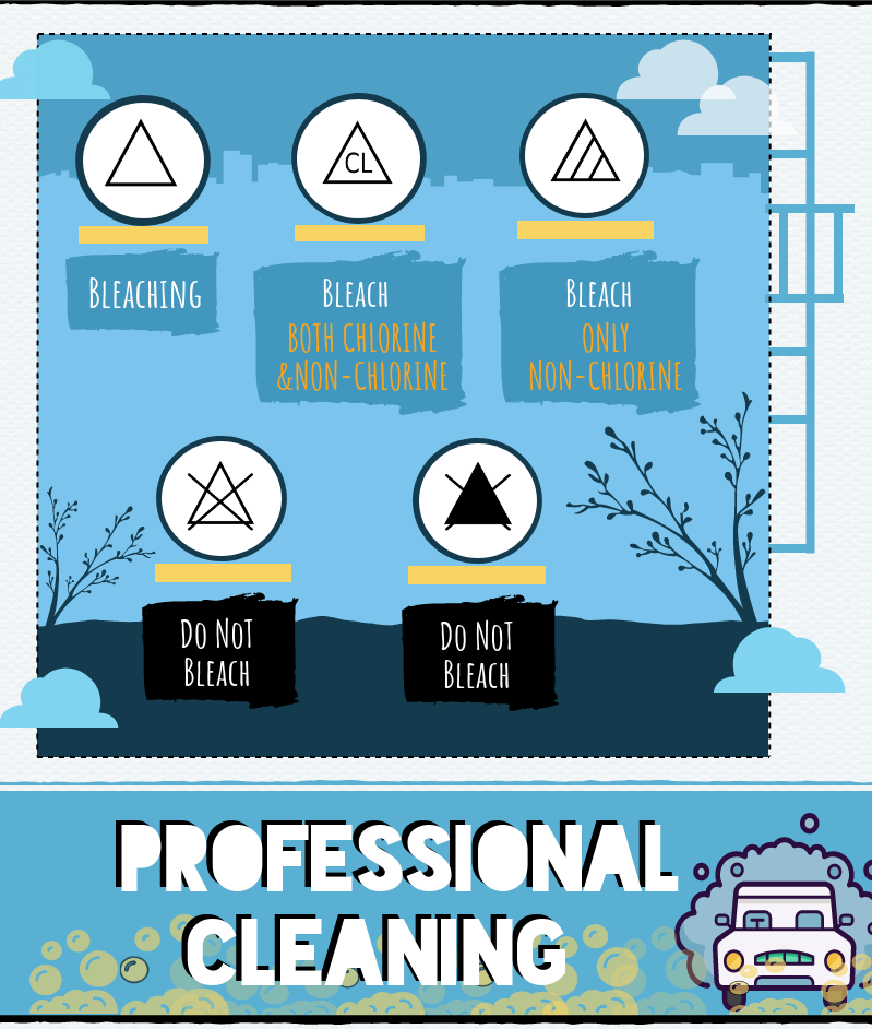 Air Dry Vs. Tumble Dry Infographic - Laundryheap Blog - Laundry & Dry  Cleaning