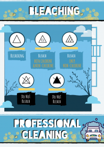 laundry symbols bleaching