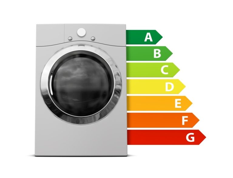 Does Laundry Affect Electricity Bill? Love2Laundry