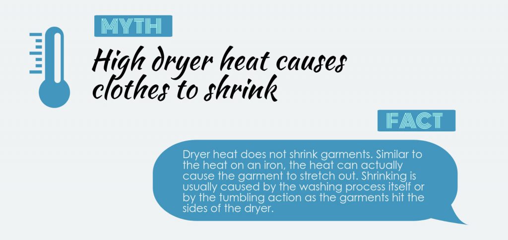 High dryer heat