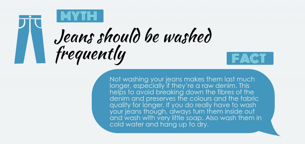 Jeans washed