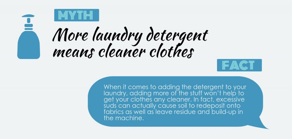 Laundry detergent
