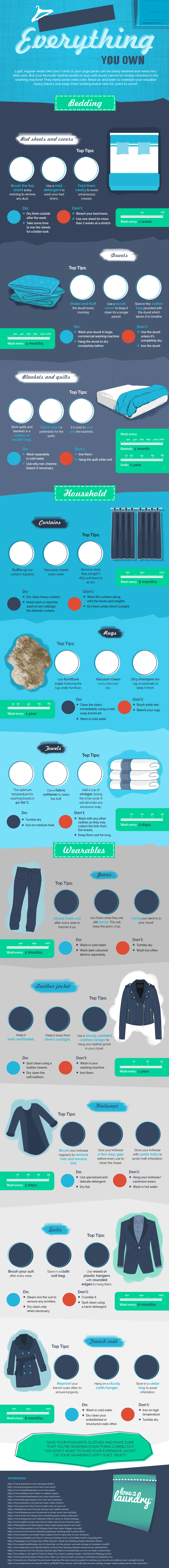 When to Wash Everything You Own