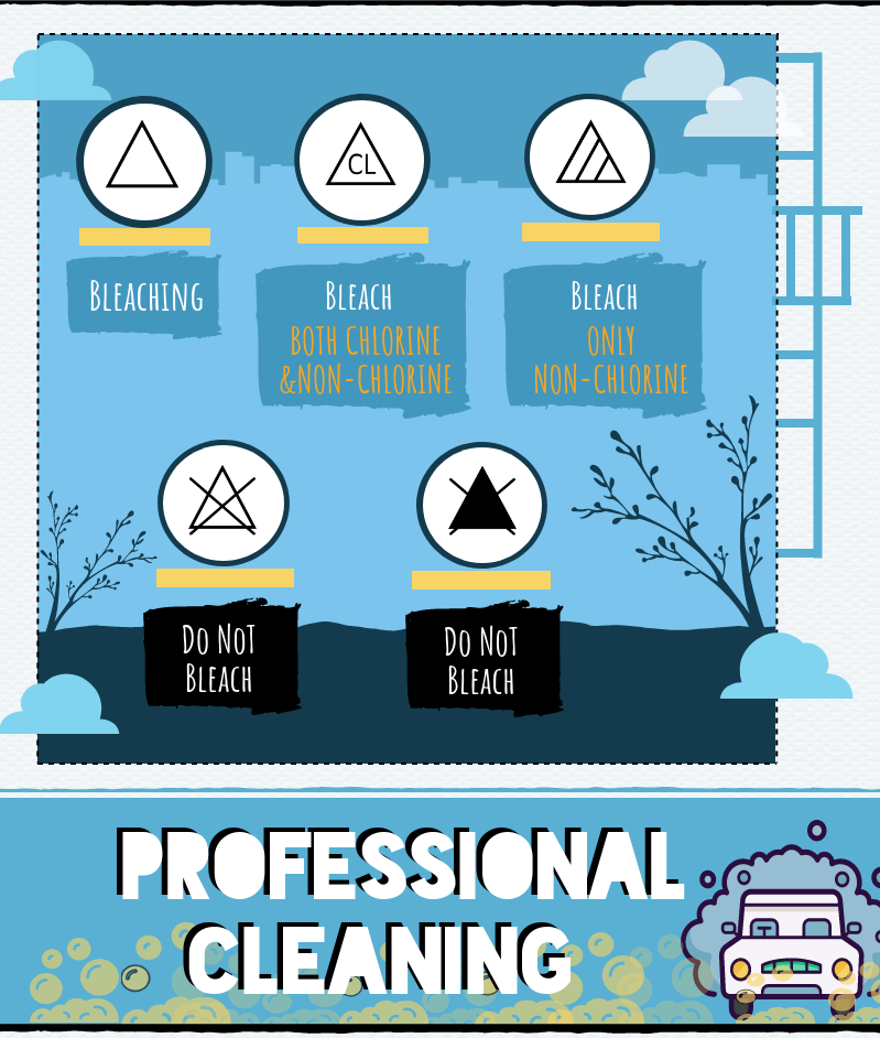 laundry symbols bleaching
