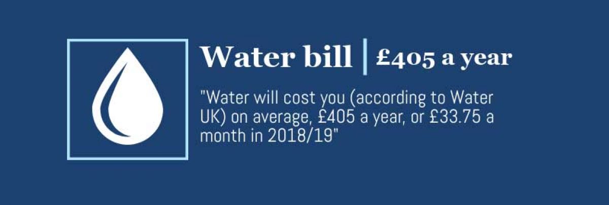 average water bill
